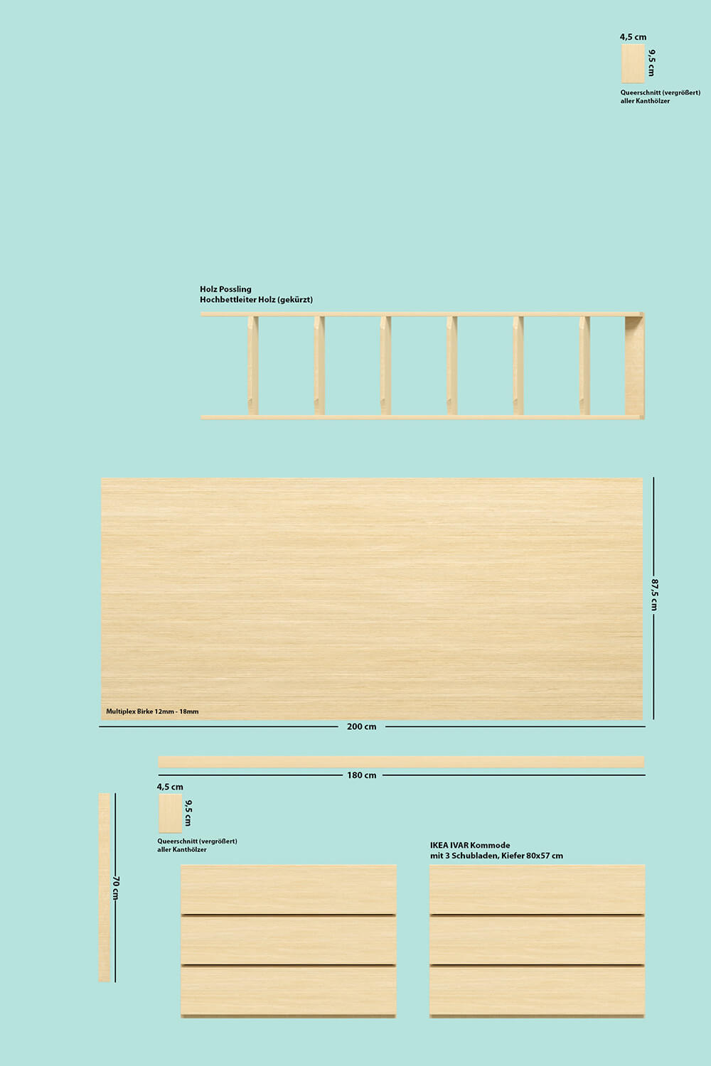 Dulces sueños: Así construyó Martina una cama alta para su hijo Dulces sueños: Así construyó Martina una cama alta para su hijo