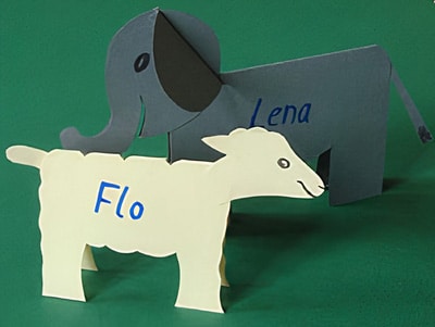 Coloca las cartas de ovejas. Coloca las cartas de ovejas.